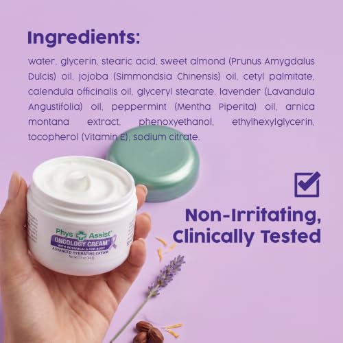 PhysAssist Oncology Botanical Hydrating Body Cream 1.5oz - Travel Size