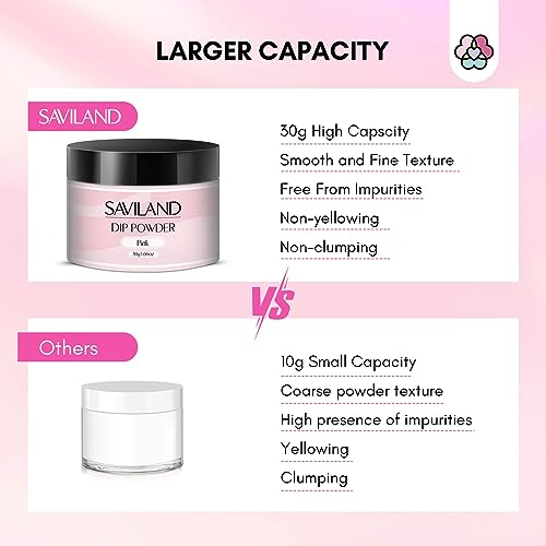SAVILAND Clear + Pink Nail Repair Kit with 21ml Nail Glue for Split Nails, 60g
