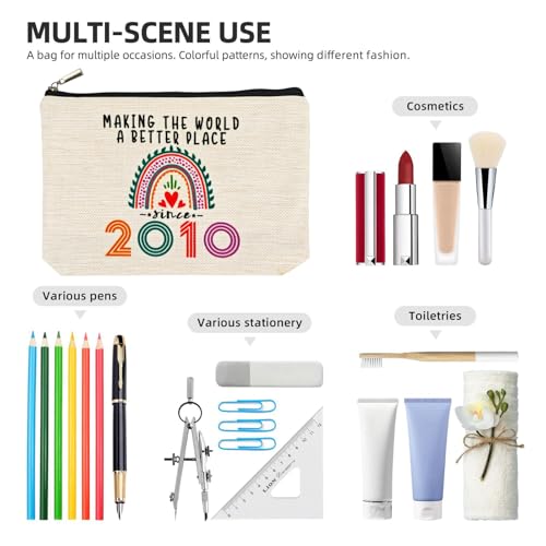 Sweet 16 Birthday Makeup Bag - Trendy Gift for 16 Year Old Teenage Girls