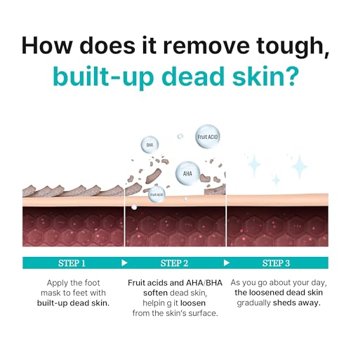 Ariul Smooth & Pure Exfoliating Foot Peel Mask - 2 Pairs with Aloe & Hyaluronic Acid