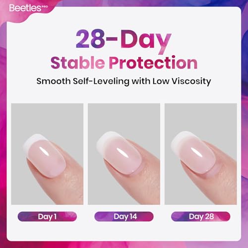 Beetles 20ml Pro Floform Builder Gel – TPO-Free Clear Nail Gel for Natural Nails