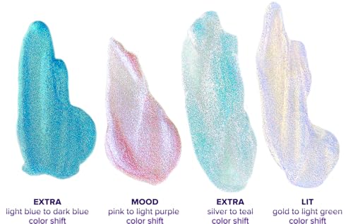 KiraKira Glitter Freckle Pen - Duochrome Shook (Teal to Silver) Eyeliner & Face Paint