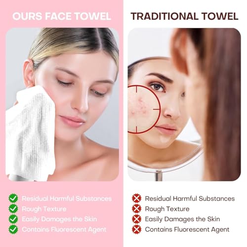 Compressed Face Towels - 12x9” Eco-Friendly Travel Washcloths