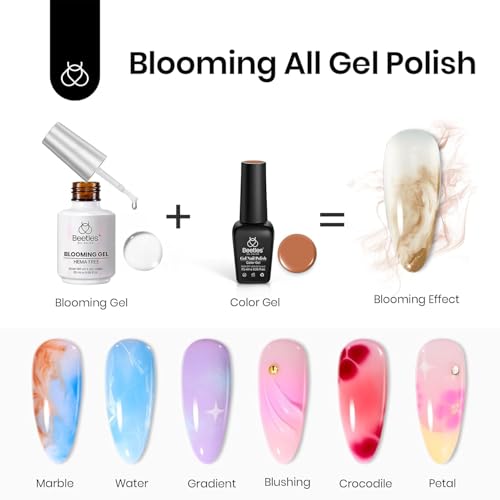 Beetles Blooming Gel Nail Polish - HEMA Free, 20ml with Brush