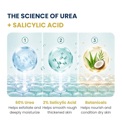 Calvia 60% Urea Foot Care Stick with Salicylic Acid - Heel & Callus Moisturizer, 3 Pack