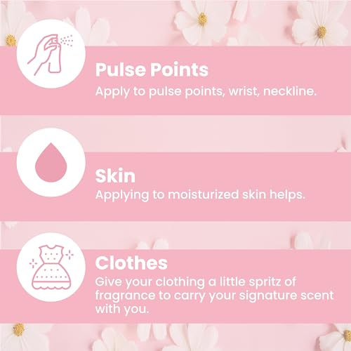 Cotton Candy Scent Body Mist for Women - Long-Lasting Fragrance, Pack of 3