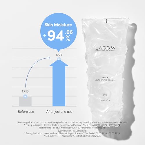 LAGOM Cellup Gel to Water Cleanser - Gentle Hydrating Face Wash 5.74 Fl Oz