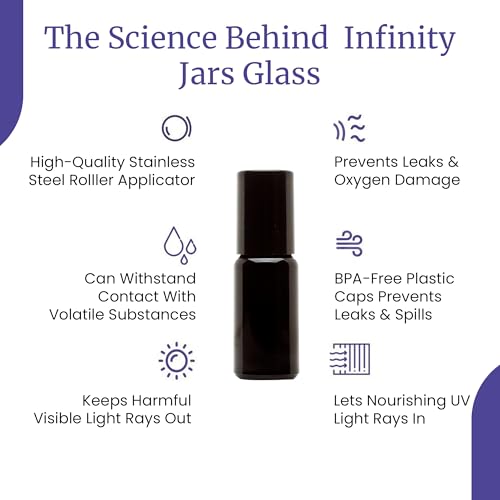 Infinity Jars 10ml Black Ultraviolet Glass Roller Bottle - Airtight Essential Oil Container