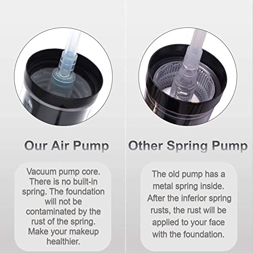 2PCS Replacement Air Pump for Maybelline Fit Me Foundation - Black