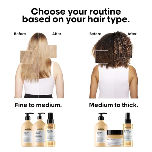 L'Or?al Professionnel Paris Absolut Repair Mask - Nourishing Protein Treatment For Dry & Damaged Hair, Hydrates, Repairs Damage & Adds Hair Shine, Color Safe