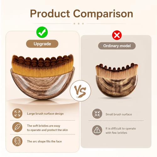 Lymphatic Drainage Face Brush 2-Pack for Sculpting & Anti-Puffiness