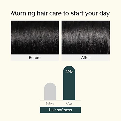 Treecell Day Collagen Shampoo - Volumizing & Repairing Hair Wash, 360ml