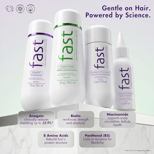 Nisim F.A.S.T. Fortified Amino Scalp Therapy Styling Cream, 3 oz