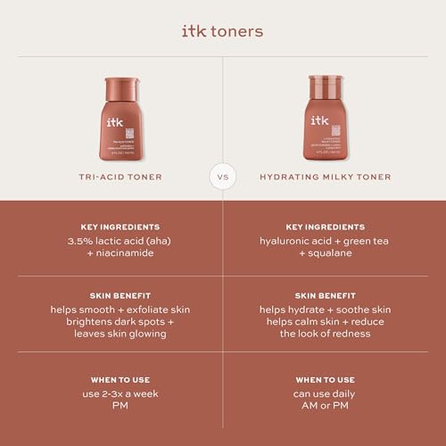 ITK Tri-Acid Facial Toner with AHA, BHA, PHA & Niacinamide - 5 Fl Oz