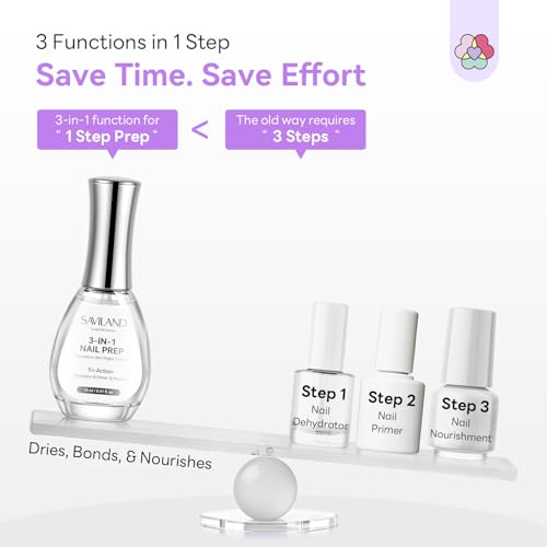 SAVILAND 3-in-1 Nail Dehydrator, Primer & Nourishing Base for Long-Lasting Manicures