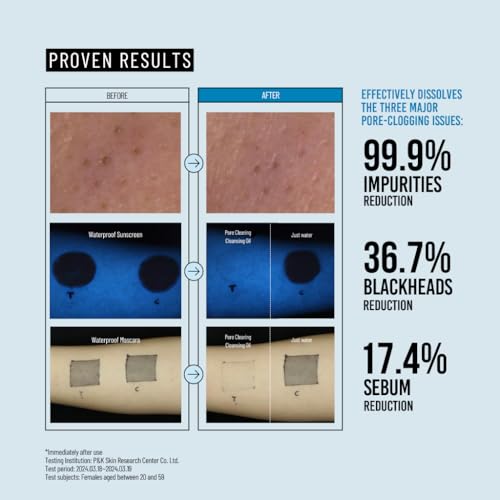 JUMISO Pore Clearing Cleansing Oil for Waterproof Makeup Removal, 6.76 fl oz