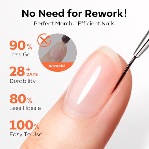 Modelones 7-in-1 Builder Nail Gel & Precision Liner Brush - 15ml