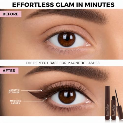 Luxillia Magnetic Eyeliner for Magnetic Lashes - Waterproof, Smudge-Proof, Pack of 2