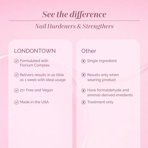 LONDONTOWN Get Well Nail Recovery Treatment - Fortifying Serum