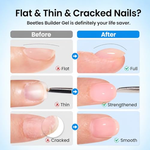 Beetles Builder Nail Gel Kit - 3pcs 15ml with Base & Top Coat