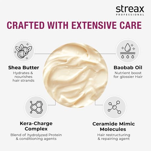 Streax Professional Canvoline Hair Conditioner for Straightened Hair, 240g