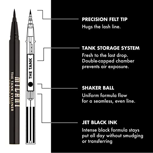 Milani The Tank Liquid Eyeliner - Waterproof, Smudgeproof, 12 Hour Wear