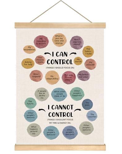 I Can Control Wall Art Poster - Mental Health Affirmation Decor 14x18.5in