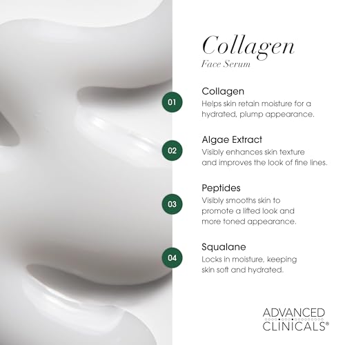 Advanced Clinicals Collagen Serum - Anti-Aging Face Serum with Hyaluronic Acid, 1.75 Fl Oz