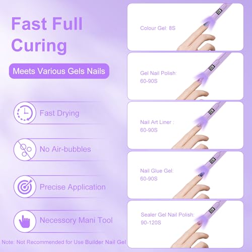 Asimebesty Portable Mini UV LED Nail Lamp - Rechargeable Cordless Nail Dryer