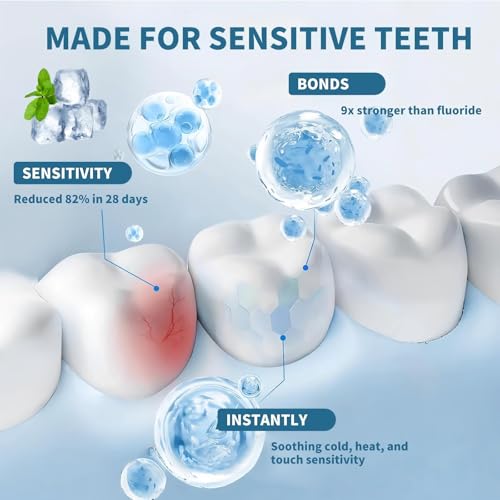 Hydroxyapatite Toothpaste for Sensitive Teeth - Fluoride-Free Enamel Protection