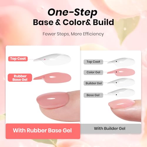 Beetles Rosy Nude Pink Rubber Base Gel – 15ml Builder Coat for Natural Nails