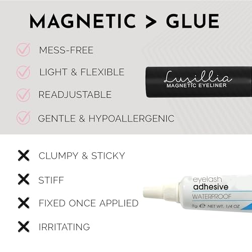 Luxillia Magnetic Eyelashes Kit - 8 Set with Clear and Black Eyeliner