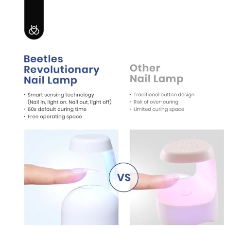 Beetles Gel Nail Tips & Extension Kit - Clear Almond Medium 240pcs with UV Lamp