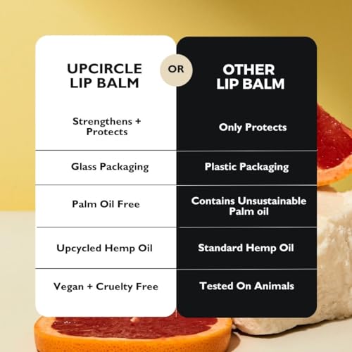 UpCircle Hemp & Shea Butter Lip Balm - Hydrating & Plumping Treatment 15ml