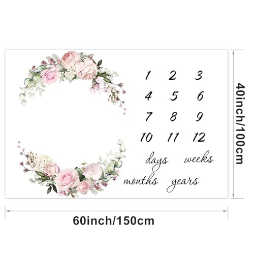 Baby Milestone Blanket - 60"x40" Soft Growth Mat for First Year Memories