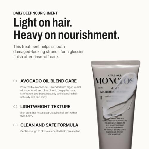 Monclos Velvet Hair Treatment 6.76 fl oz – Peptide Repair Mask for Dry Hair