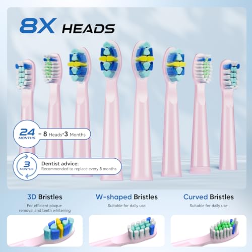 YUNCHI Pink Electric Toothbrush - 5 Modes, 40,000 VPM, 8 DuPont Heads, IPX7, 30-Day Battery, 2-Min Timer, Travel Case