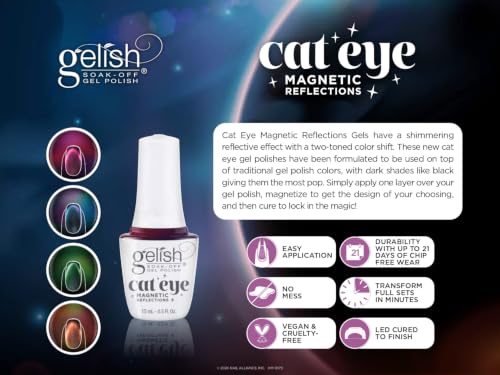 Gelish Magnetic Reflections Cat Eye Gel Polish - 3D Shimmer Nail Art