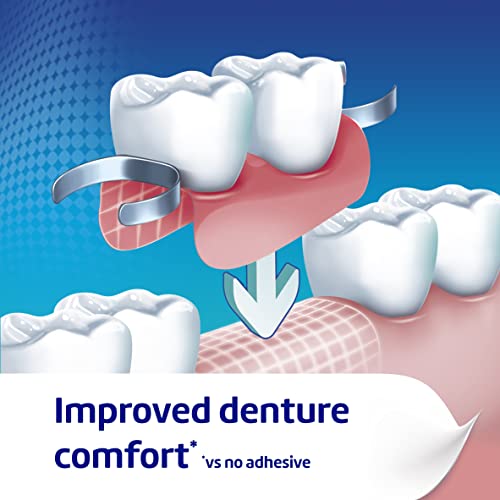 Poligrip Ultra Denture Adhesive Cream - Strong All-Day Hold, Pink