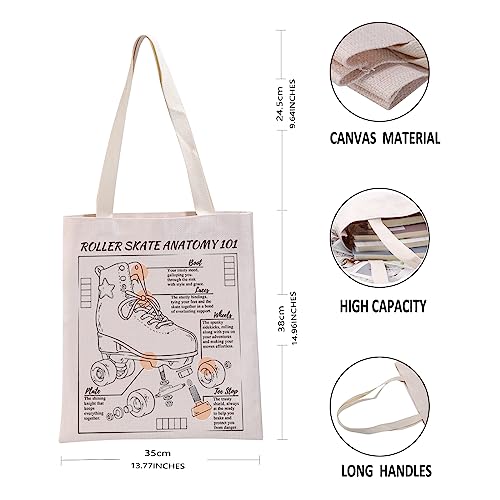 Anatomy of a Skater Tote Bag and Cosmetic Bag Set for Roller Skaters