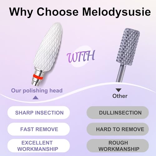 FANTEXY Fine Ceramic Nail Drill Bit, 3/32" Shank - 2 Pack (Red)