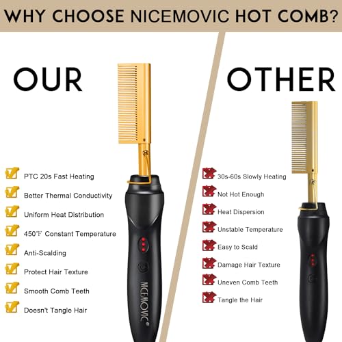 NICEMOVIC Ceramic Heating Hair Straightener Comb - Hot Pressing Brush