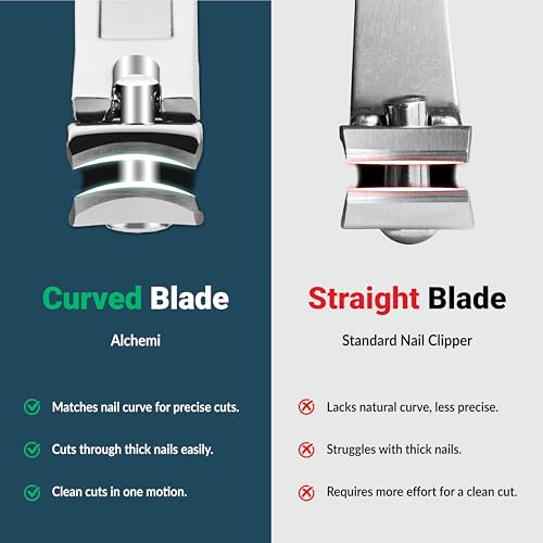 Alchemi Curved Blade Nail Clipper Set - Surgical Steel Fingernail & Toenail Clippers with Nail Catcher in Gift Box