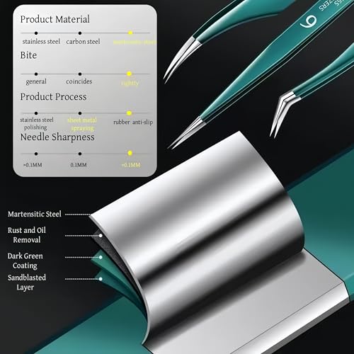 YiQiYi 3 Pack Eyelash Extension Tweezers Set - Straight & Curved Precision Tools