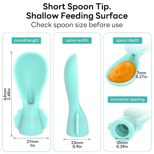 MiniMunch Baby Food Pouch Spoon Attachments - 5 Pack Silicone Toppers