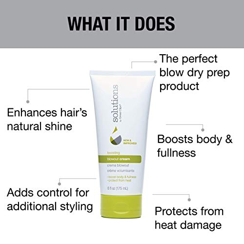 Great Clips Solutions Boosting Blowout Hair Cream, 6oz - Heat Protectant