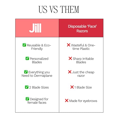 Jill Dermaplane Kit in Cream - Hair Identifying Spray NOT Included - Includes 1 Pre-Shave Cleanser Sachet & Oil Wipe, 1 Post-Shave Moisturizer, 2 Disposable Blades