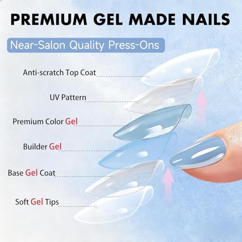 SXVME Sky Blue Chrome Press On Nails - Almond Shape, 24 Pcs