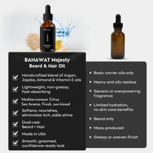 BAHAWAT Mediterranean Citrus Beard Oil - Premium Softener & Conditioner - 2 oz