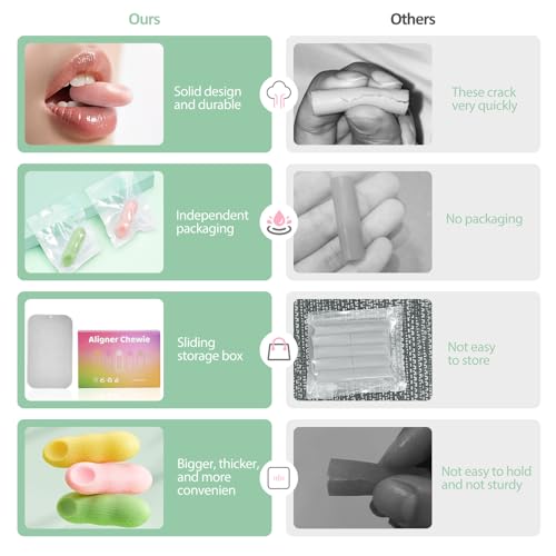 5 Pack Premium Aligner Chewies for Invisalign & Retainers